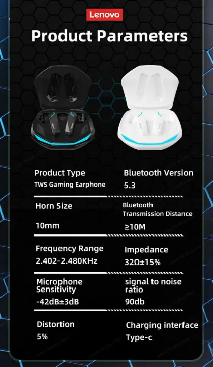 Lenovo ThinkPlus GM2 Pro Wireless Gaming Earbuds