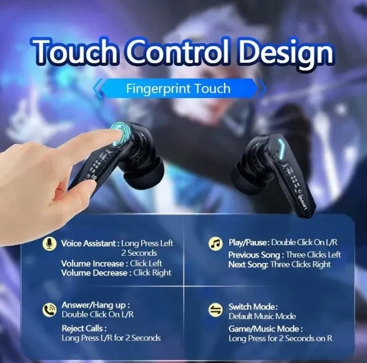 Lenovo ThinkPlus GM2 Pro Wireless Gaming Earbuds