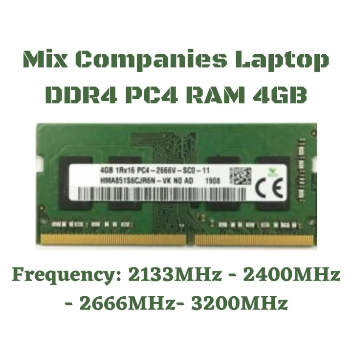 4GB DDR4 Laptop RAM (PC4, 2400/2666MHz SO-DIMM)