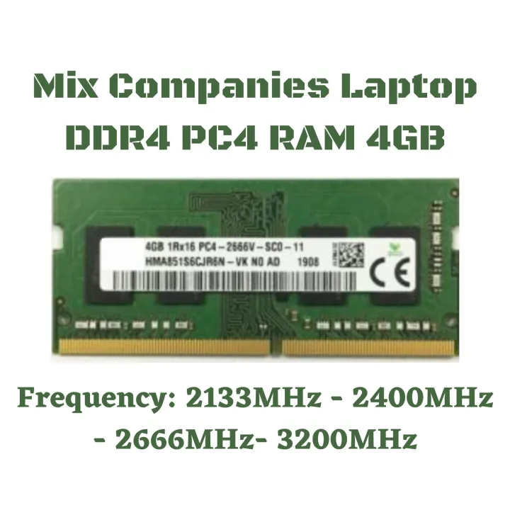 4GB DDR4 Laptop RAM (PC4, 2400/2666MHz SO-DIMM)