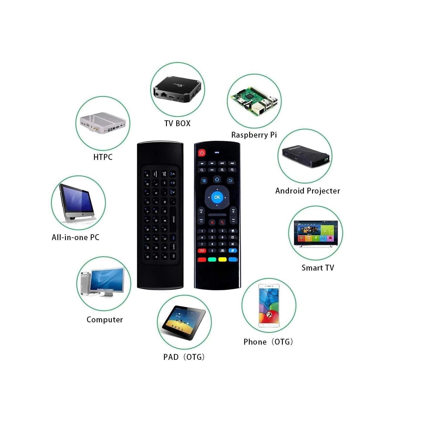Universal 2.4GHz Air Mouse Remote (Gyroscope)