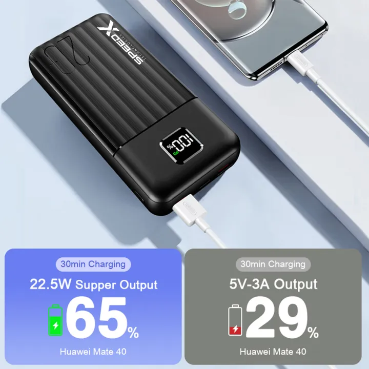 Speed-X SP-S288L 3-in-1 20000mAh Power Bank (22.5W)